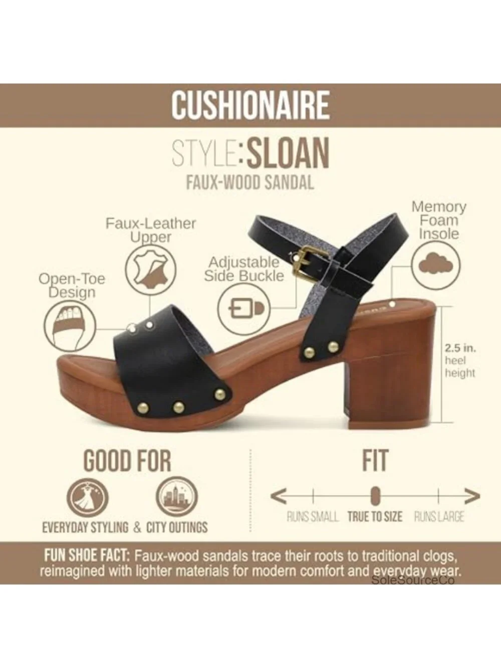 N/A these sandals